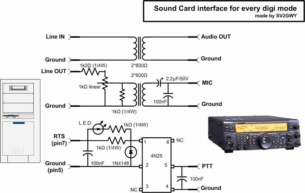 s_card_sv2gwy