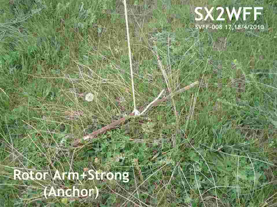 Anchor-Rotor